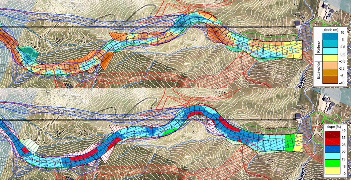 Estudio de viabilidad en pistas de esquí de Cerler
